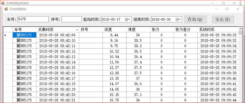 西儀秦油